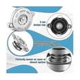 thumbnail image 2 of Conjunto de tapa de tapa de radiador de 16 psi, compatible con 10230, que contiene refrigerante de motor automático, para vehículo, 2 of 5
