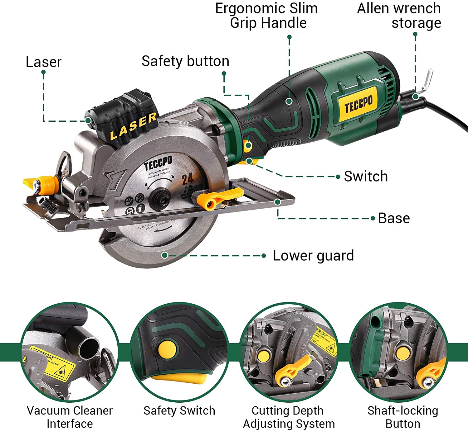 Circular Saw Size Guide seeds.yonsei.ac.kr