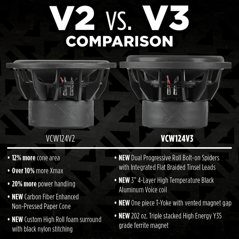 NVX VCW124v3 12