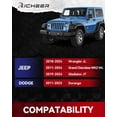 thumbnail image 2 of Richeer 2 inch 5x5 Wheel Spacers for 2018-2024 Wrangler JL, 2011-2024 Grand Cherokee WK2 WL, 2019-2024 Gladiator JT, 2011-2023 Durango with 14x1.5 Studs & 71.5mm bore, 2 of 6