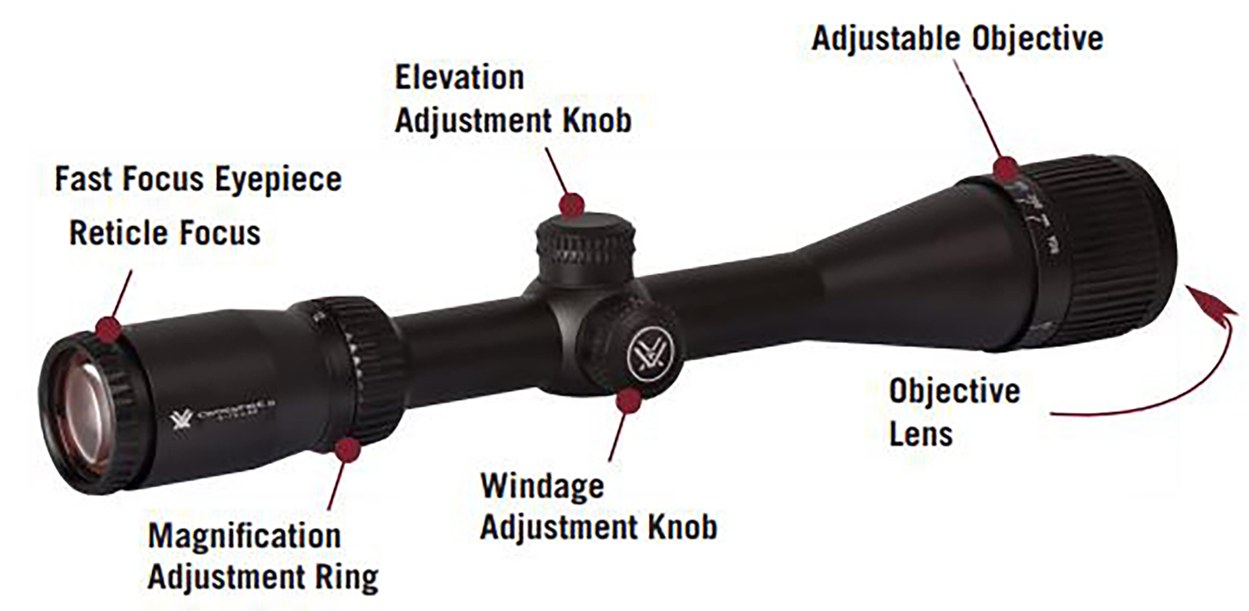 Vortex Crossfire II 4-16x50 AO Riflescope – Dead-Hold BDC MOA Reticle, Fully Multi-Coated