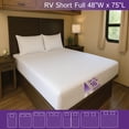 thumbnail image 3 of Protector de colchón Four Seasons Essentials RV Short Full, 3 of 9
