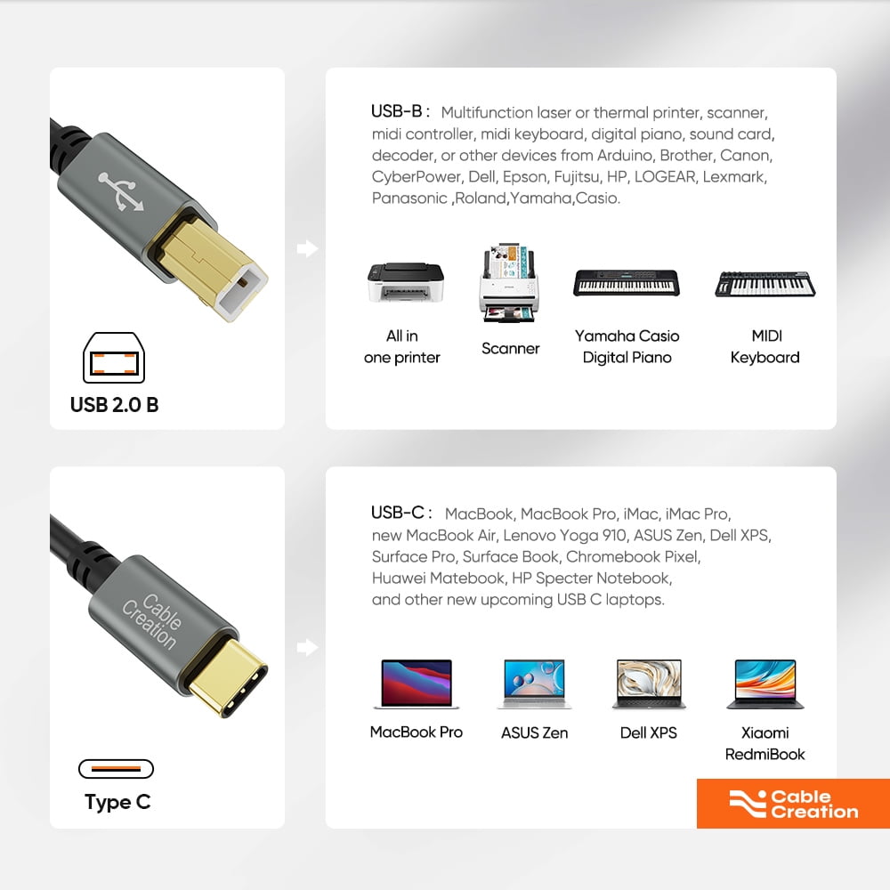 USB Kabel Für Drucker & MIDI – USB A/C/Lightning Auf USB B, 2m, Geflochten, Für Yamaha, Casio, MacBook