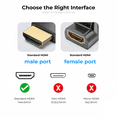 thumbnail image 4 of Adaptador HDMI VENTION codo 270° 4K 60Hz Macho-Hembra, 4 of 6