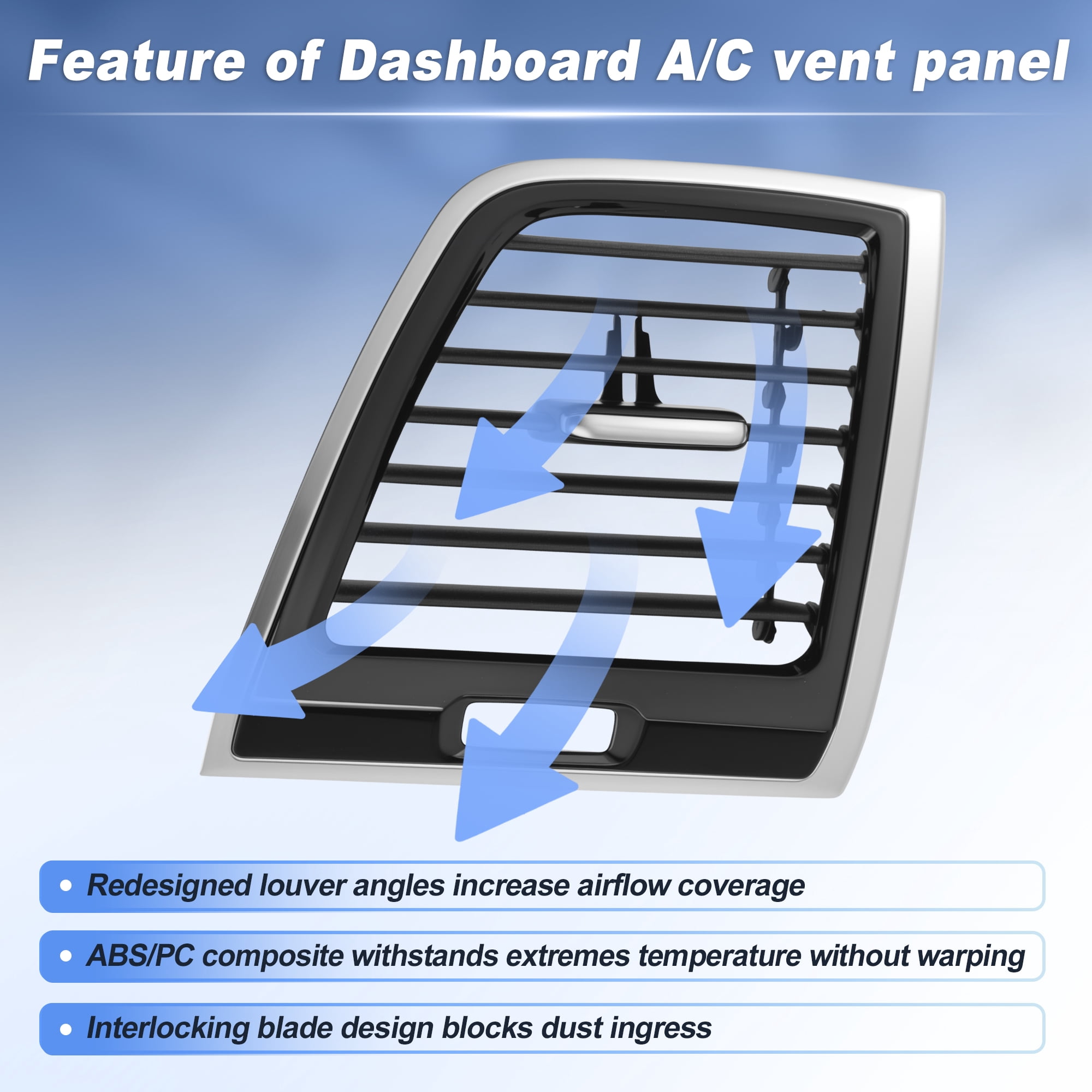 Unique Bargains 32219346 Dashboard Air Vent for Volvo XC90 2015-2024 Right Grille
