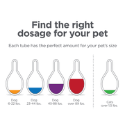 TevraPet FirstAct Plus Flea and Tick Prevention for Extra Large Dogs 89-132 lbs, 3 Monthly Treatments