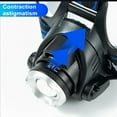 thumbnail image 6 of Opolski Portable Outdoor Fishing Headlamp Flashlight Scorpion Inspection UV Light USB Rechargeable LED Head Lamp for Night Fishing Camping Running Hunting, 6 of 7