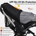 thumbnail image 3 of Extensión de parasol Stroller para asiento de coche infantil Doona, 3 of 7