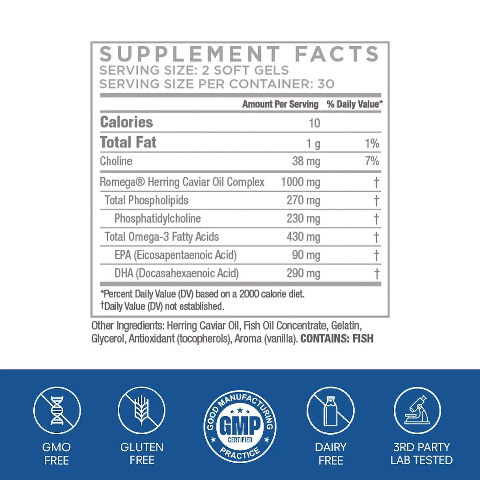 Premium Phospholipid Complex with Herring Caviar Oil – Omega-3 DHA Supplement with Burpless Fish Oil – Brain & Cellular Support – 180 Softgels