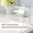 thumbnail image 2 of 36 Inch Clear Plastic Round Table Top Protector PVC Tablecloth Cover Vinyl Cover Easy Clean Waterproof Furniture Topper Pad for Wood Dining Living Room Accent Coffee Patio Table Mat Desk Pad, 2 of 5