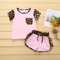 thumbnail image 5 of Toddler Baby Girl Outfits Short Sleeve Leopard Camo Printed T Shirt Shorts Cute Shorts Set Kaprioy Baby Girl Outfits 18 24 Months 2T 3T 4T 5T 6T, 5 of 6