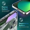 thumbnail image 4 of Crystal Clear Case for iPhone 13, [Not Yellowing] [Camera Protection] [Military Grade Drop Tested] Transparent Shockproof Protective Phone Case Soft Silicone Slim Cover, 6.1 inch, Transparent, 4 of 16
