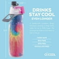 thumbnail image 2 of O2COOL Mist N' Sip No Leak Pull Top Sprout 20 fl oz Water Bottle, 2 Pack, Ombre/Tropical, 2 of 5