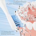 thumbnail image 2 of Sonic Electric Toothbrushes for Adults, 2 Brush Heads Electric Toothbrush with 43000 VPM Deep Clean 5 Modes, Rechargeable Toothbrushes Fast Charge 4 Hours Last 90 Days, 2 of 9
