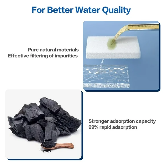 FWMB 24-Pack Cat Water Fountain Replacement Filters - Compatible with 74oz/2.2L Automatic Stainless Steel Pet Fountain, Premium Coconut Shell Activated Carbon 3-Layer Rapid Filtration