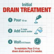 Drano Max Build-Up Remover, Drain Cleaner, Commercial Line, for Kitchen, Toilets, Shower, Sinks, 60 fl oz