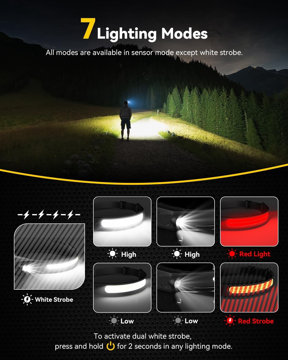 Headlamps Rechargeable with Red Light 2 Pack, 230° Wide Beam Running LED Head Lamp for Adults, Headlights for Head with Motion Sensor, Hard Hat Light Flashlight for Runners, Camping, Hiking, Fishing