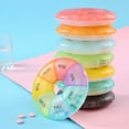 thumbnail image 3 of Pill Case Good Sealing Portable Moisture-proof Mini 7 Days Fashion Round Pillbox Dispenser for Outdoor, 3 of 8