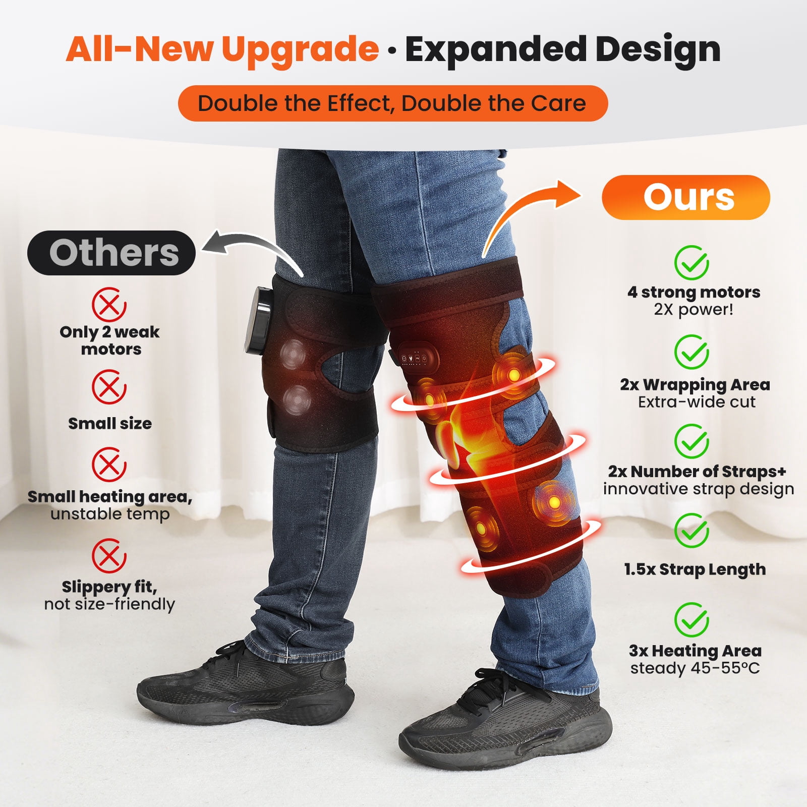 Knee Massager with Heat & Vibration, Large Heating Pad for Thigh & Knee & Calf Discomfort Relief, Knee Heated Brace Leg Massager 3X Coverage,5 Vibration Modes 3 Heat Levels,AC Adapter Heating Faster