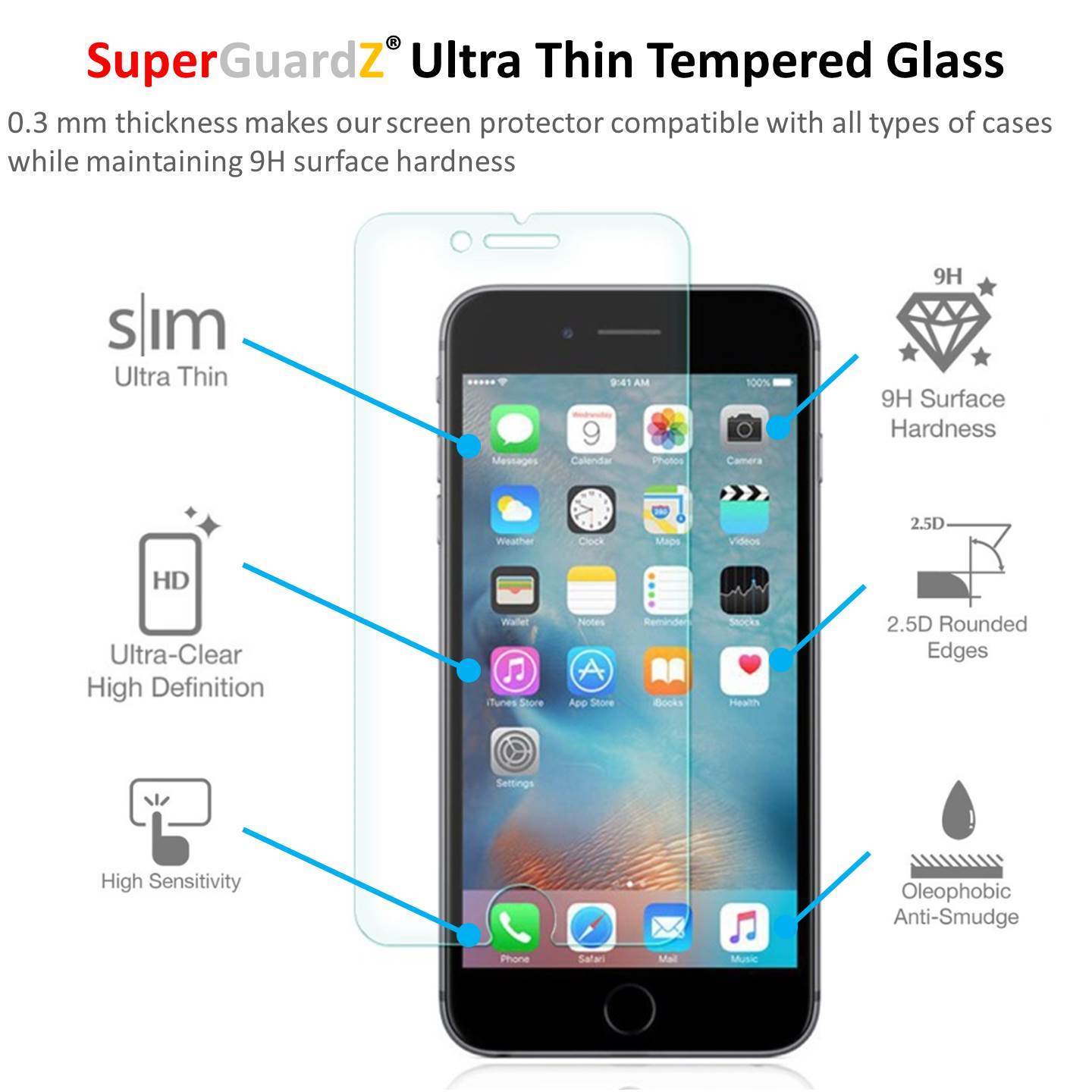 [3-Pack] For iPhone 7S Plus 5.5" / iPhone 7 Plus 5.5" - SuperGuardZ Tempered Glass Screen Protector, 9H, Anti-Scratch, Anti-Bubble, Anti-Fingerprint - image 3 of 4