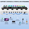 ZealSound V200 Podcast Equipment Bundle with Boom Arm Stand, Condenser ...