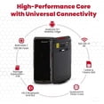 thumbnail image 3 of Honeywell CT47 Android Barcode Scanner, PDA Rugged Handheld Mobile Computer with 5.5″ Touchscreen, Wi-Fi 6E & 5G, MIL-STD-810H, 1D/2D Scan Engine, Inventory Scanner for Warehouse, Retail & Logistics, 3 of 4