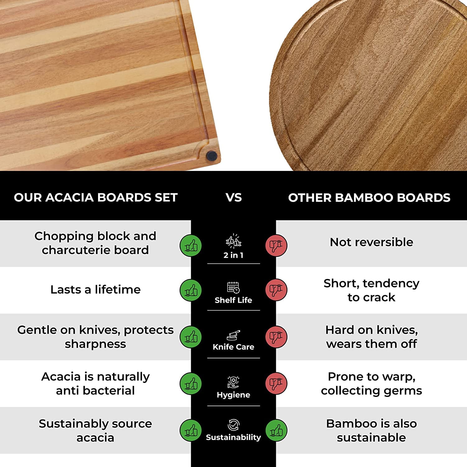 Cole & Mason Barkway Medium Acacia Chopping Board - H722132
