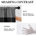 thumbnail image 5 of Light Blue Kitchen Curtains Black Grey Window Curtains Valance and Tier Set 36 Inch, White Modern Rod Pocket Short Tier Curtain for Bathroom, Abstract Small Cafe Curtains for Window Decor, 5 of 5