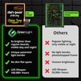 thumbnail image 4 of Green Light Innovations GLI1052 Spectrum Light Frame Message Board - 20" x 24", 4 of 8