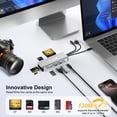 thumbnail image 3 of Lector de tarjetas JOOPSHEE 8 en 1 adaptador USB 3.0 de aluminio, 3 of 7