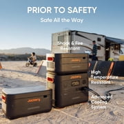 Jackery Solar Generator E2000 Plus 6028Wh Kit with 2 Extra Batteries, 2x200W Solar Panels, 3000W Output LiFePO4 Station for RV