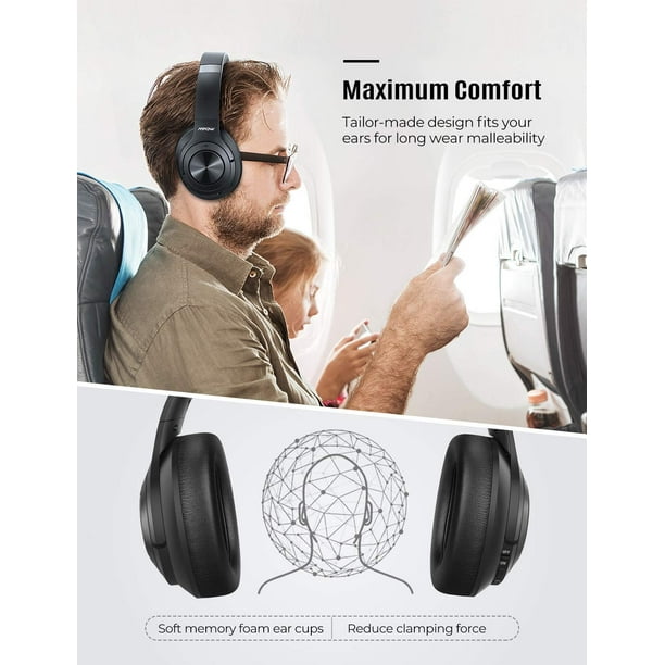 Mpow h21 hybrid noise cancelling headphones review new arrivals