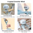 thumbnail image 2 of Ventilador sin aspas Inalámbrico de 4 velocidades Cabeza vibratoria de 130° Viento fuerte Leyfeng  Ventilador, 2 of 7