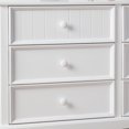 thumbnail image 4 of Furniture of America Livia Kids Transitional 6-Drawer Dresser, White, 4 of 9