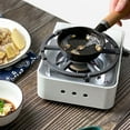 thumbnail image 3 of Handled Oil Skillet Mini Frying Pan Practical Frying Pan Small Egg Frying Pan Egg Pancake Maker, 3 of 8