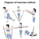 thumbnail image 3 of Banda de ejercicios de estiramiento y resistencia portátil, ejercitador de brazos, para entrenamiento en casa o en el gimnasio, 3 of 5