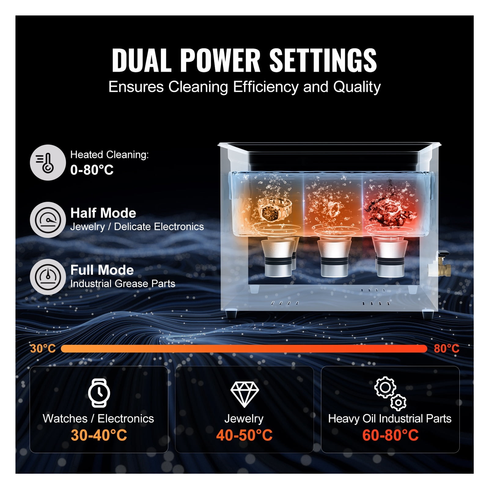 15L Ultrasonic Cleaner Timer & Heater, 360W 40kHz Digital Ultrasonic Cleaning Machine