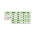 thumbnail image 2 of BABAMOON Newborn Baby Girls Summer Clothes Short Sleeve Romper Bear Embroidery Suspender Skirt Headband Set, 2 of 10