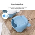 thumbnail image 4 of Fontaine Automatique pour Chat à DEL Filtrante, Distributeur Silencieux de Boisson pour Animaux, Bol de Nourriture pour Chat, 4 of 10