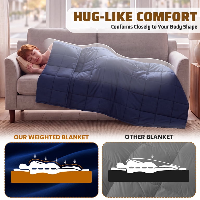 Concetta Weighted Blanket, Queen 60x80 20lb Blue photo 6
