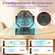 thumbnail image 4 of Ventilador de Camping BLOOSOM Recargable Portátil con Luz Led, 4 of 4