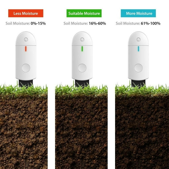 House Plant Moisture Meter Soil Moisture Meter Houseplant Water Meter Ground Moisture Meter Lawn Moisture Meter Soil Moisture Detector Hygrometer Potted Plant Gift_Special Gift