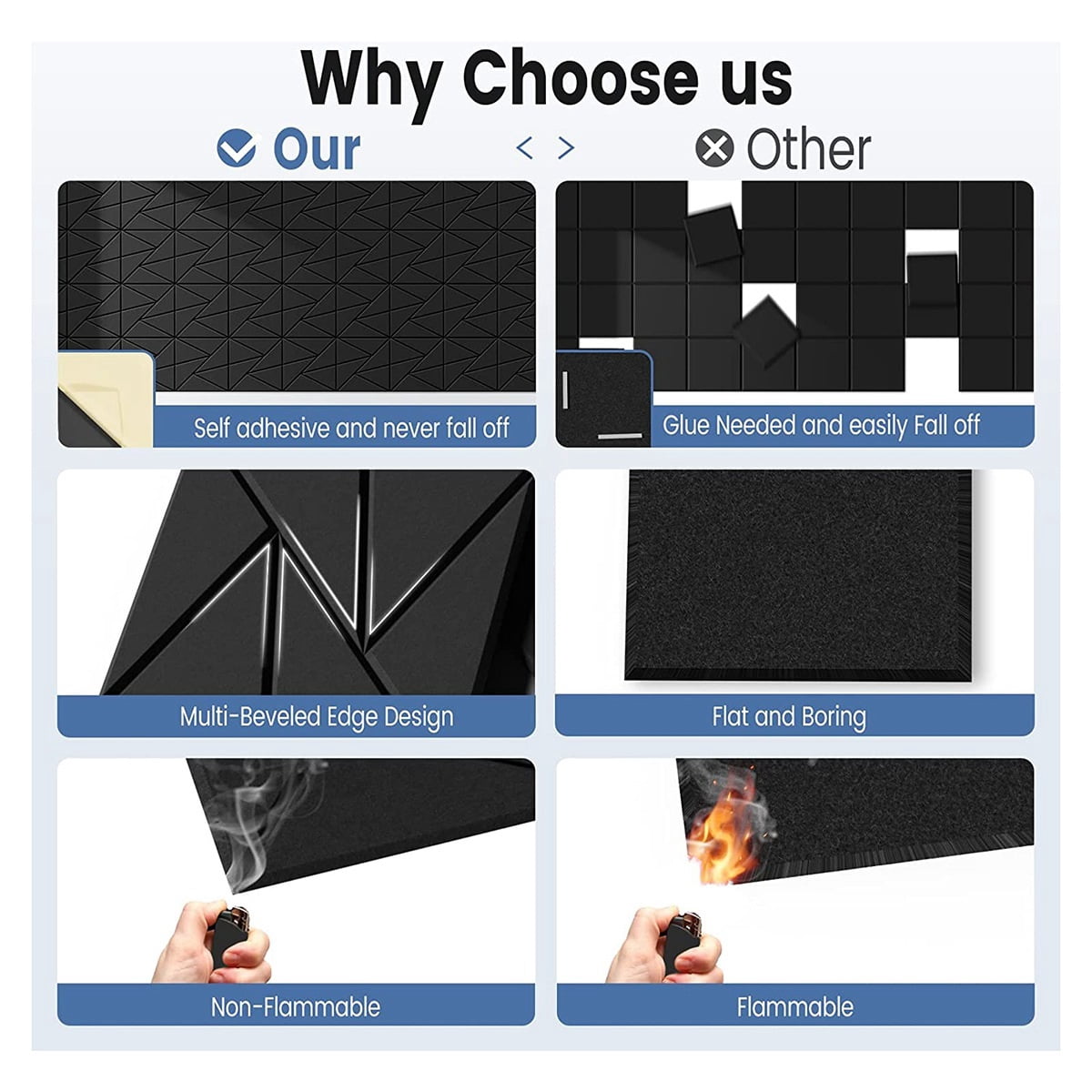 12Pack Acoustic Panels with Self-Adhesive, 12X 12X 0.4Inch Sound Proof Foam Panels,Sound Panels High Density, Black