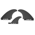 thumbnail image 4 of Ensemble de Palmes de Planche de Surf, Stable Durable PVC 3PCS pour Longboards, 4 of 8