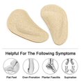 thumbnail image 2 of Plantillas con soporte para el arco Dr Foot para pies planos y alivio del dolor, 2 of 6