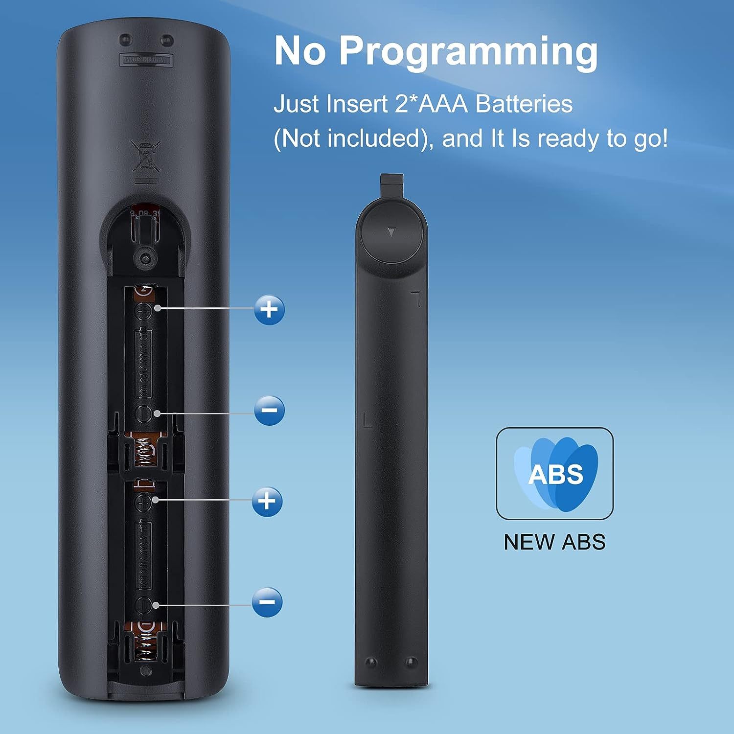 Coreykin Universal Samsung TV Remote, Pack of 2 photo 7