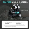 thumbnail image 3 of Yiwa 2.1 Gallon Air Compressor, 1.2HP 2.2 CFM@90PSI Oil Free Air Compressor Max. 116PSI Pressure, 70 dB Ultra Quiet Compressor, 3 of 7