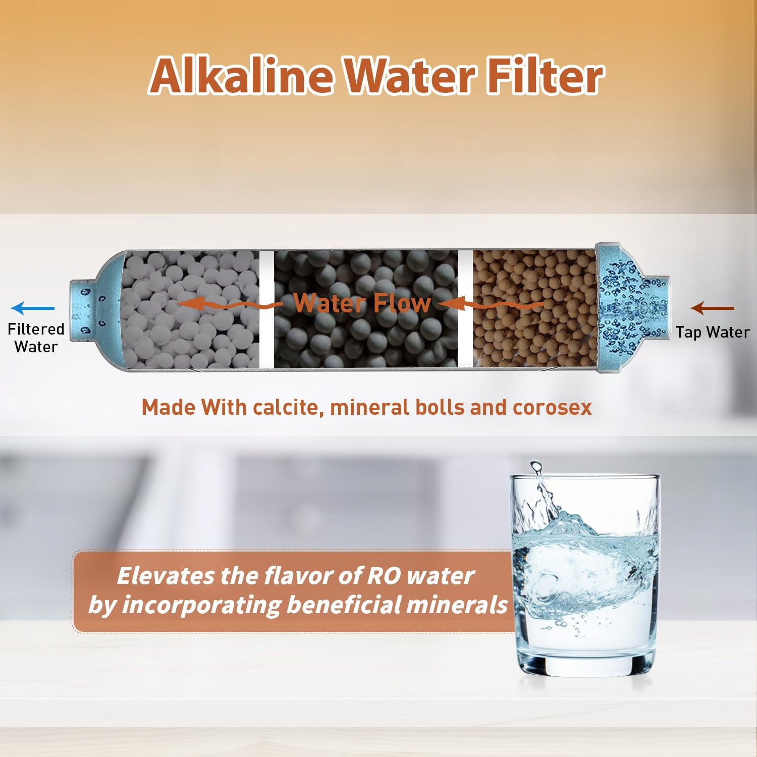 PDR-F6K Replacement Reverse Osmosis Water Filter Set for 6-Stage Under-Sink Water Filtration Systems with Alkaline Mineral Filter