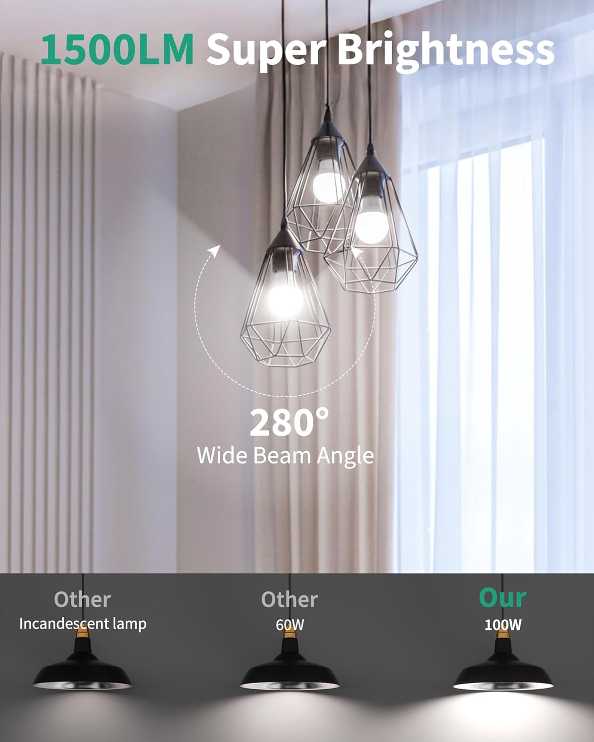PYYAN-6 Pack LED Light Bulbs 100 Watt Equivalent, A19 15W 5000K Daylight, Super Bright White Light 1500 Lumens, E26 Standard No Flicker Energy Saving Lamp Bulb for Home, Bedroom, Office, Non-Dimmable