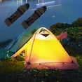 thumbnail image 4 of Labymos Outdoor Camping Tent Straps Climbing Tent Pole Fixed Webbing Hexagonal Canopy Rod Fixed Adjustment Buckle, 4 of 7